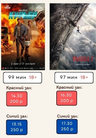 Афиша кинотеатров Донецка с 24 по 30 сентября - ДонецкСити, Шевченко, Золотое Кольцо, Звездочка, КиноКульт. Время показа и цены билетов